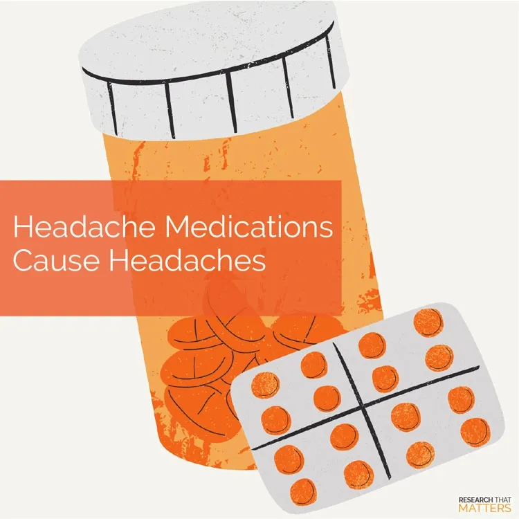 Chiropractic Vienna VA Headache Medication