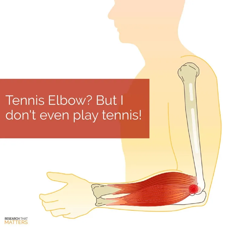 Chiropractic Vienna VA Elbow Pain