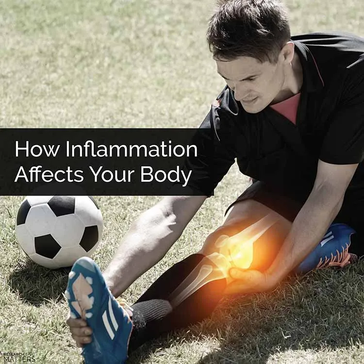 Chiropractic Vienna VA Inflammation