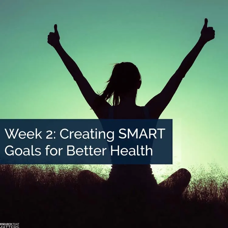 Chiropractic Vienna VA SMART Goals